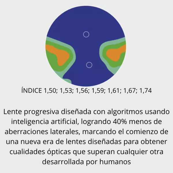Orgánico Blanco